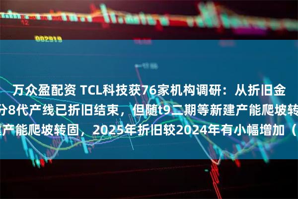 万众盈配资 TCL科技获76家机构调研：从折旧金额来看，公司目前大部分8代产线已折旧结束，但随t9二期等新建产能爬坡转固，2025年折旧较2024年有小幅增加（附调研问答）